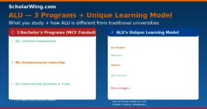 ALU's Learning Model: Missions + Quests, Not Lectures | Building Africa's Next Leaders