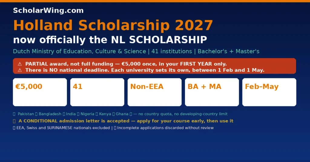 Holland Scholarship 2027 — now officially the NL SCHOLARSHIP | Dutch Ministry of Education, Culture & Science