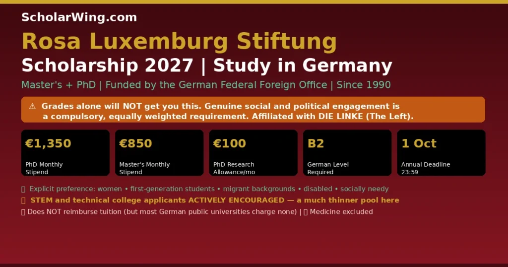 Rosa Luxemburg Stiftung Scholarship 2027 | Study in Germany | Master's €850/month • PhD €1,350/month + €100 research allowance