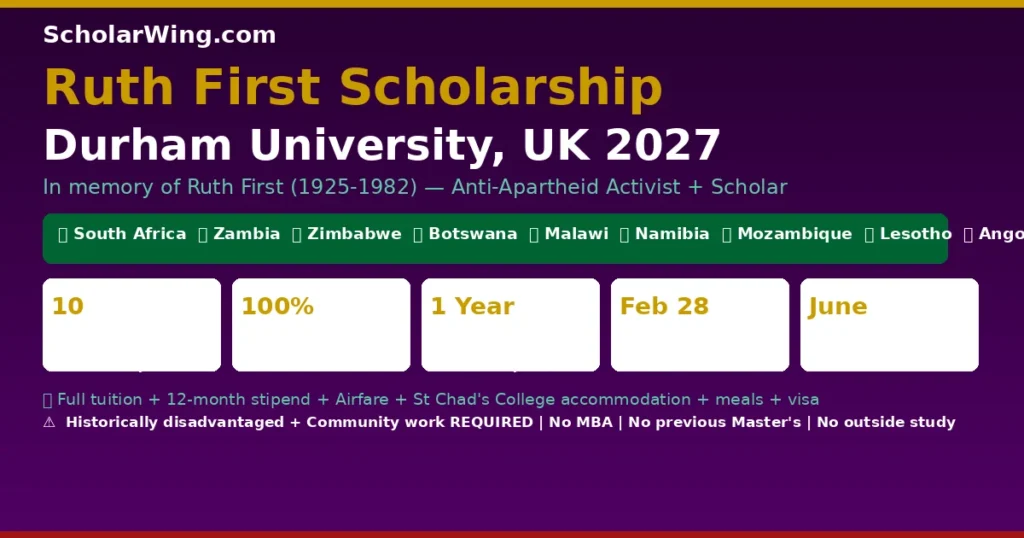 Ruth First Scholarship 2027 | Durham University, UK