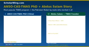twas-scholarship-anso-salam