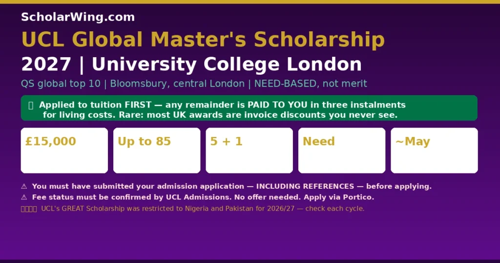 UCL Global Master's Scholarship 2027 | University College London — QS Top 10 | £15,000