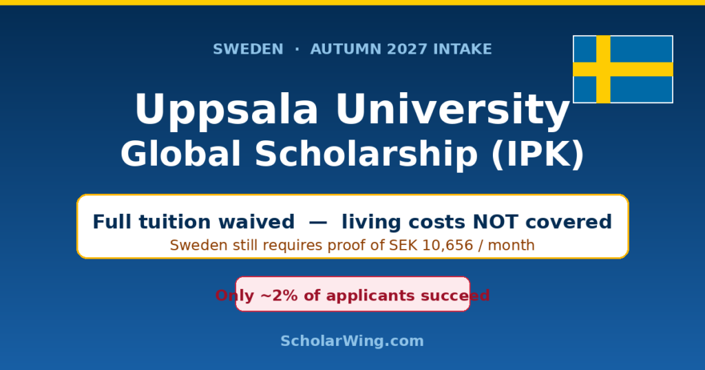 Uppsala University Global Scholarship IPK 2027 — full tuition waived, living costs not covered
