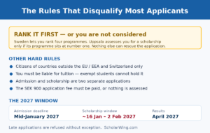 Uppsala IPK scholarship eligibility rules and the January 2027 application window