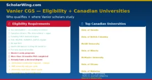 Vanier CGS: All Three Count Equally