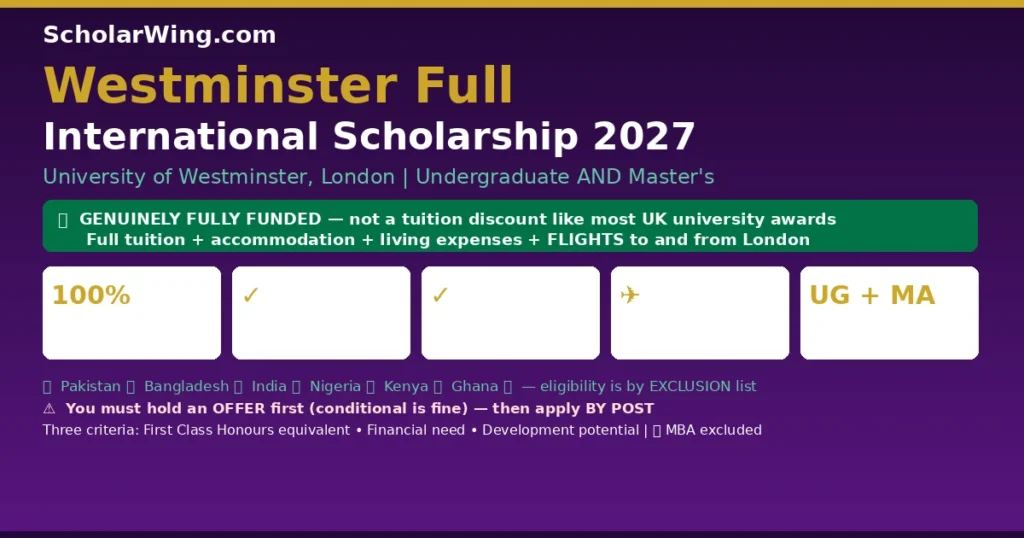 Westminster Full International Scholarship 2027 | University of Westminster, London