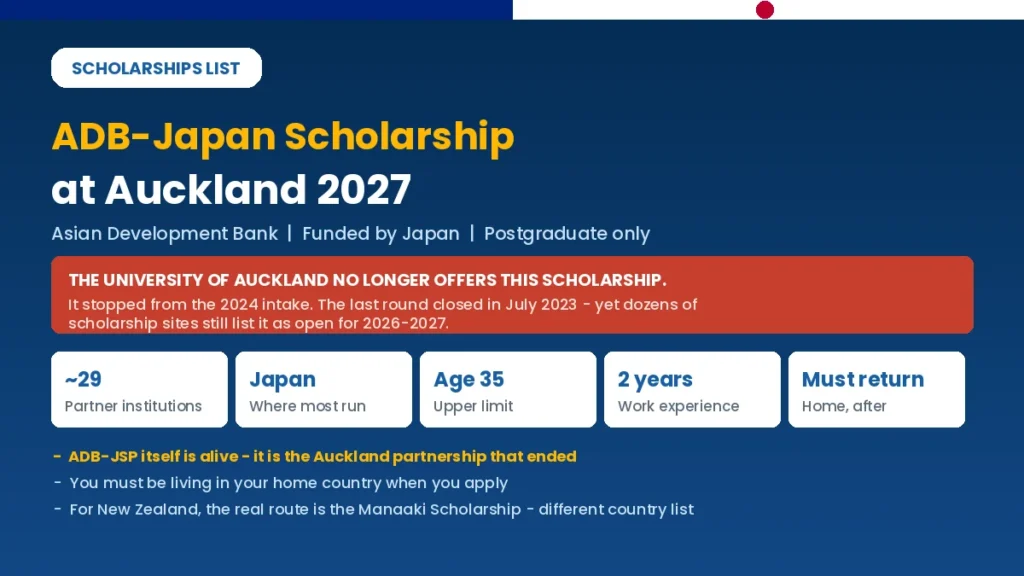 ADB-Japan Scholarship Program status at University of Auckland and where it still runs