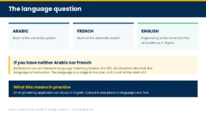 Panel on the three languages, the English engineering exception and the CEIL