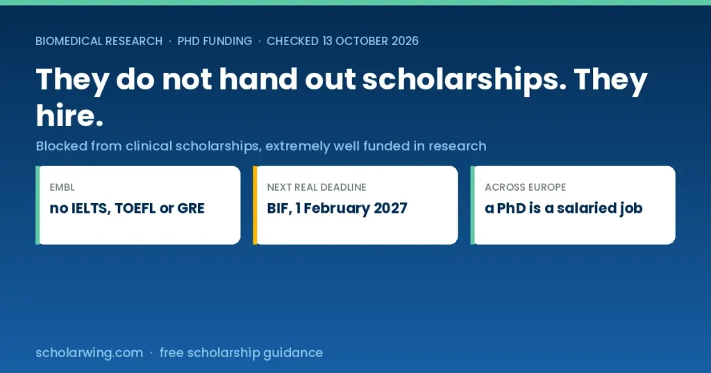 Biomedical research PhD funding routes that require no IELTS, TOEFL or GRE