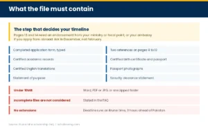 Panel on the document set, the endorsement, the 10MB limit and the deadline rules