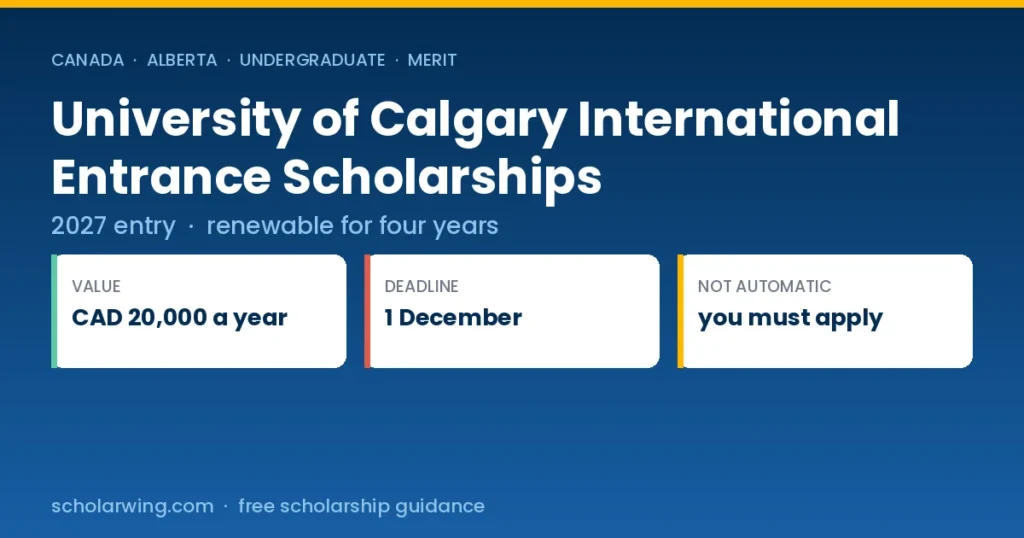 University of Calgary international entrance scholarships worth CAD 20,000, application closes 1 December