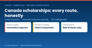 Canada scholarships for international students — federal awards, university entrance awards and the college route
