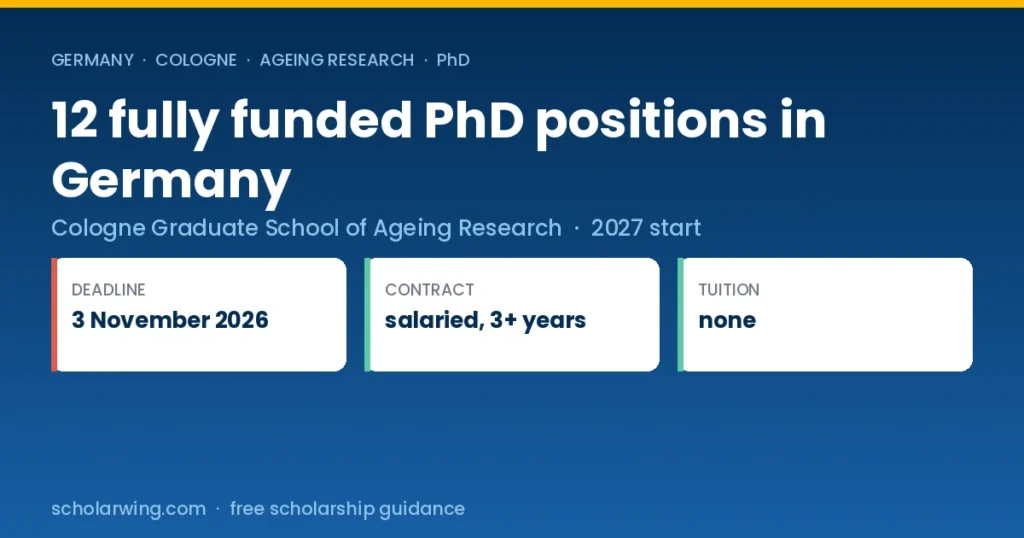 Up to 12 fully funded PhD positions at the Cologne Graduate School of Ageing Research, closing 3 November 2026