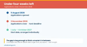 Cologne CGA PhD timeline — applications 11 August to 3 November 2026, start between 1 July and 1 October 2027