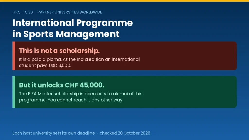 the paid diploma and the alumni-only scholarship it unlocks