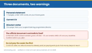 Panel on the three-document file, the date contradiction and the no-refund warning