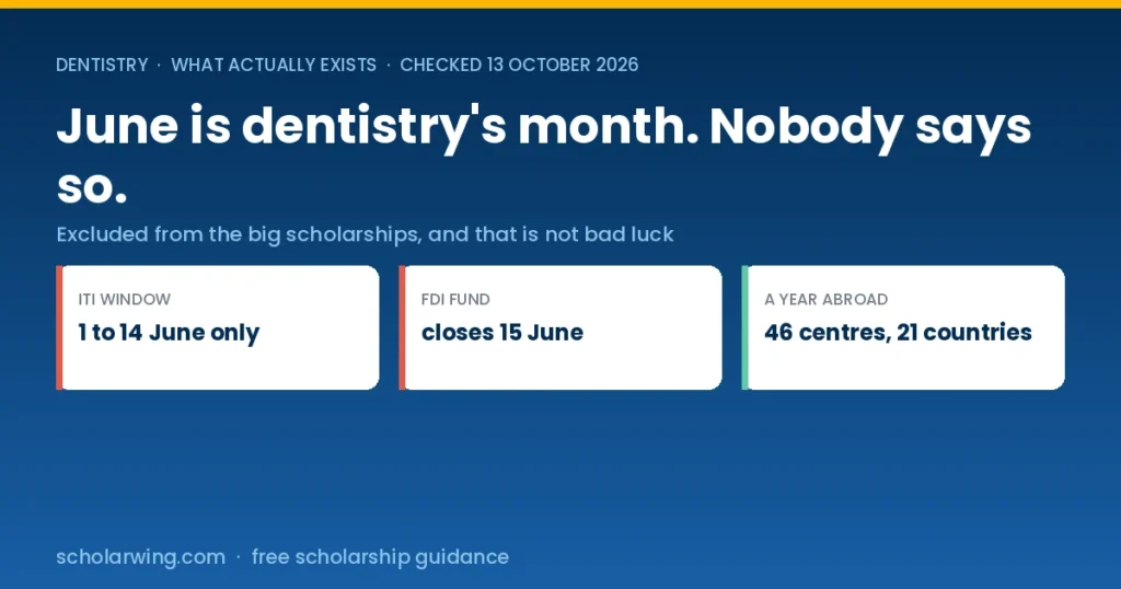 Dentistry scholarships close in June, with a funded year abroad in implantology the largest of them