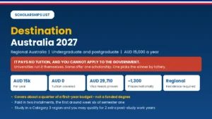 Destination Australia Scholarship 2027 overview showing AUD 15,000 value against visa and tuition costs