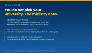 Hero graphic: the ministry assigns your university, and the price depends on the faculty