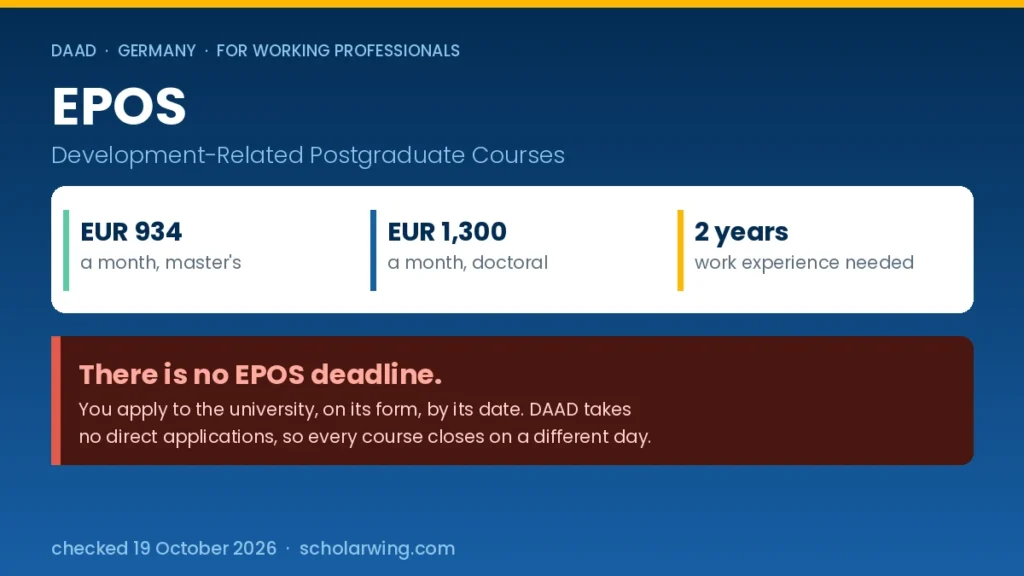 EUR 934 a month and the rule that applications go to the university