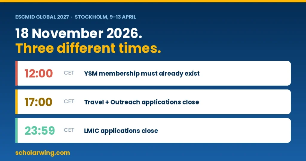 Hero graphic: the three clock times Panel on the LMIC application: proof of residence plus two 100-word answersHero graphic: the three clock times on 18 November 2026on 18 November 2026