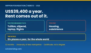 six places a year and a stipend that must cover housing