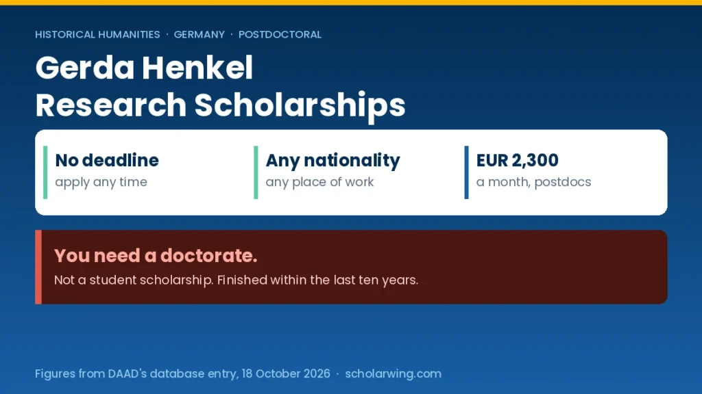 no deadline, no nationality rule, and the monthly rate