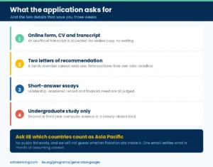 What the Generation Google Scholarship application asks for and how it judges candidates