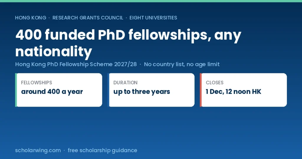 Hong Kong PhD Fellowship Scheme 2027/28, around 400 fully funded fellowships, deadline 1 December 2026