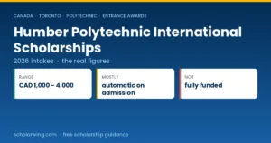 Humber Polytechnic international scholarships from CAD 1,000 to CAD 4,000, most applied automatically on admission