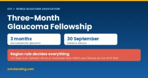 Hero graphic: glaucoma, three months, 30 September, region rule flagged