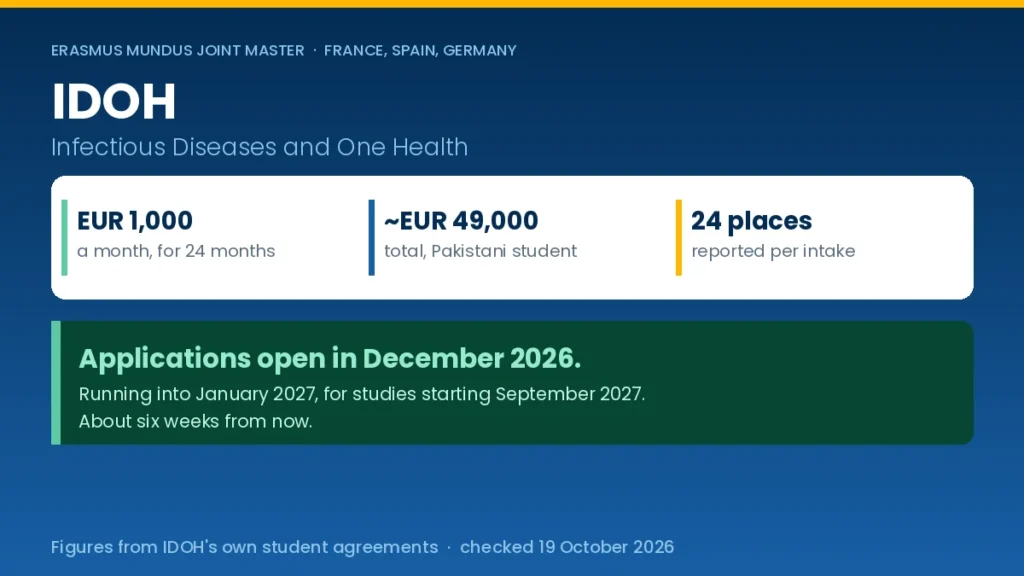the scholarship package and the December application window