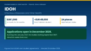 Hero graphic showing the scholarship package and the December application window