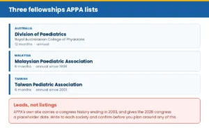 The three APPA-listed fellowships, with the verify-first warning