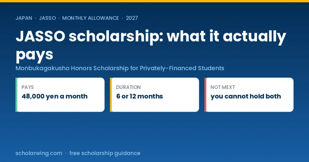 AMA+ scholarship at Korea National University of Arts — tuition, airfare and 800,000 KRW a month