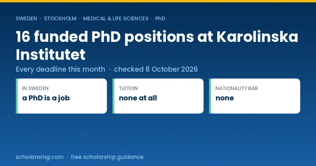 Sixteen funded PhD positions open at Karolinska Institutet, all closing in October 2026
