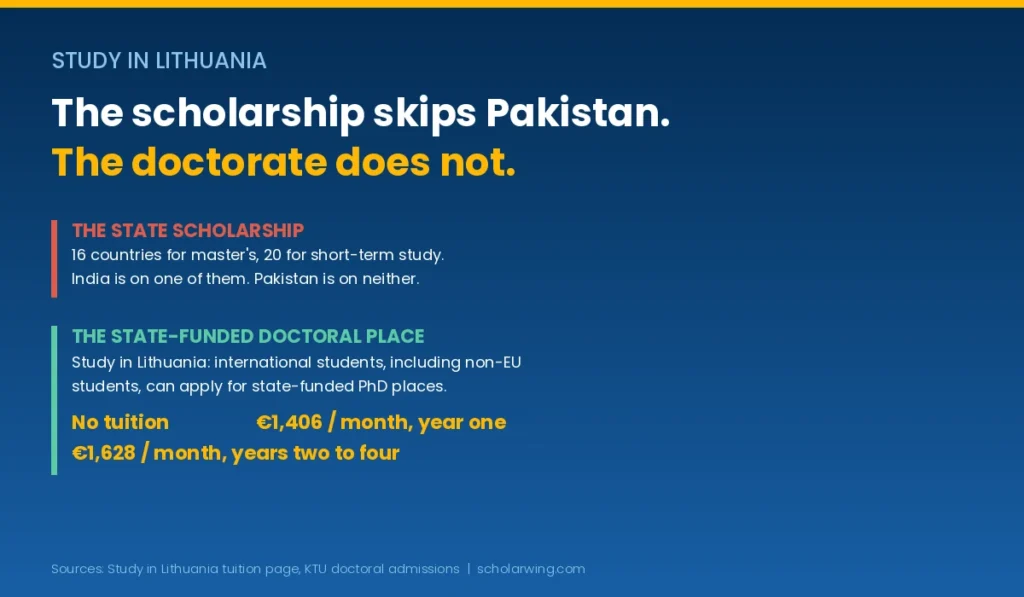 the closed Panel on taught degree costs and the four-country series summary scholarship next to the open, well-paid