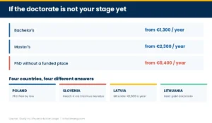 Panel on taught degree costs and the four-country series summary