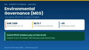Hero graphic showing the EUR 1,500 semester fee and the two deadlines