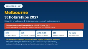 Melbourne International Scholarships 2027 showing undergraduate 20% remission and research scholarship values