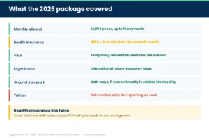Panel on what the 2026 package covered, including the seventh-month insurance clause