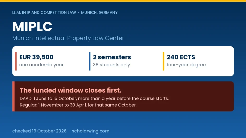Panel listing the required documents and the English scores