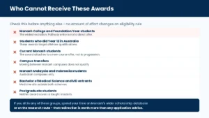 Which students cannot receive the Monash International Leadership or Merit Scholarships