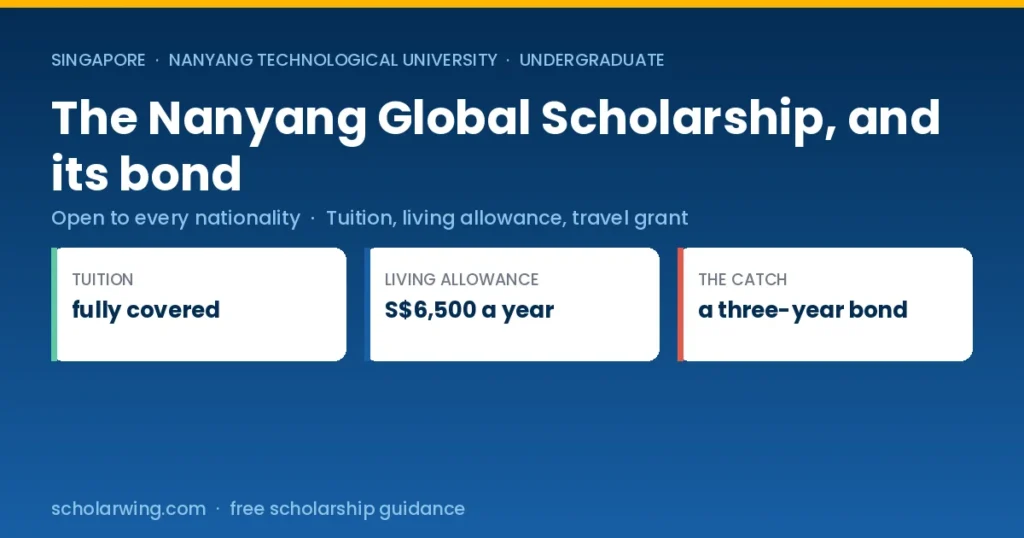 NTU Nanyang Global Scholarship covering tuition, a living allowance and travel grant in Singapore