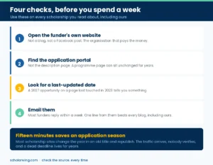 Four checks that tell you whether a scholarship is genuinely open before you spend weeks on it