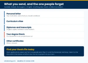 The documents required for the Örebro University doctoral application, including your degree thesis