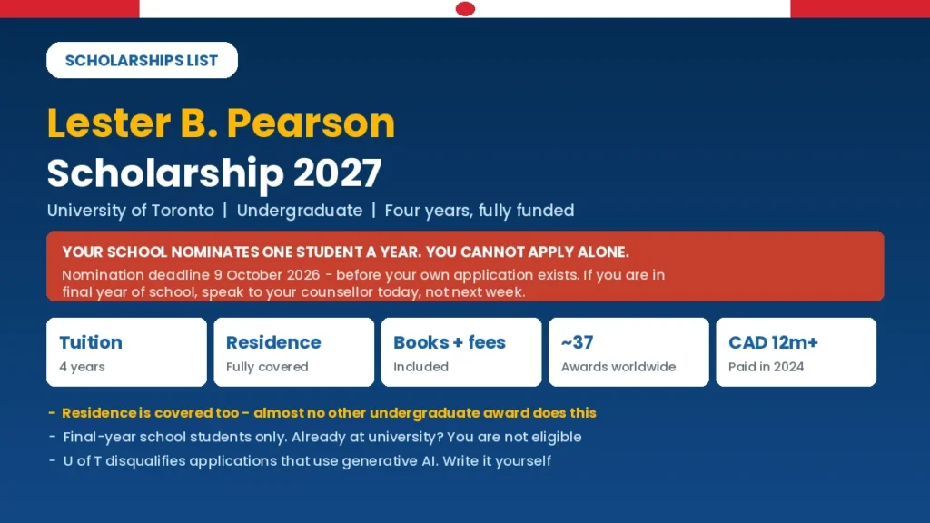 Lester B. Pearson Scholarship 2027 showing full funding, 37 awards and the October deadlines