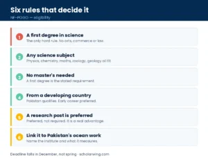 First, the thing most articles get