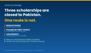 post Hero graphic showing three closed scholarships and one open route