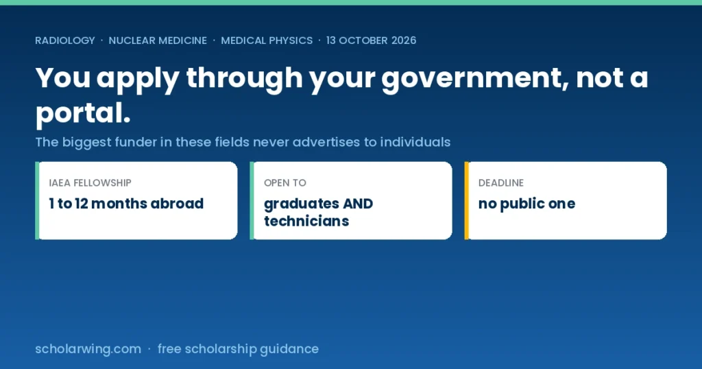 Hidden radiology and nuclear medicine scholarships that you apply for through your government rather than a portal
